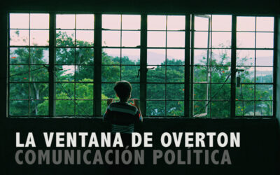 La Ventana de Overton. Comunicación política.
